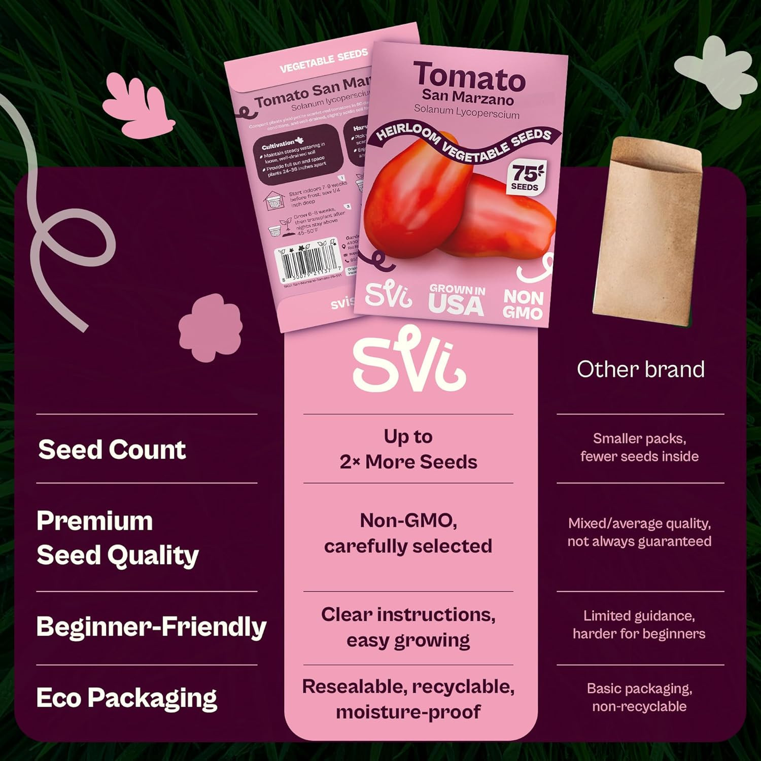 75 San Marzano Tomato Seeds (Solanum Lycoperscium) – San Marzano Tomatoes Seed P