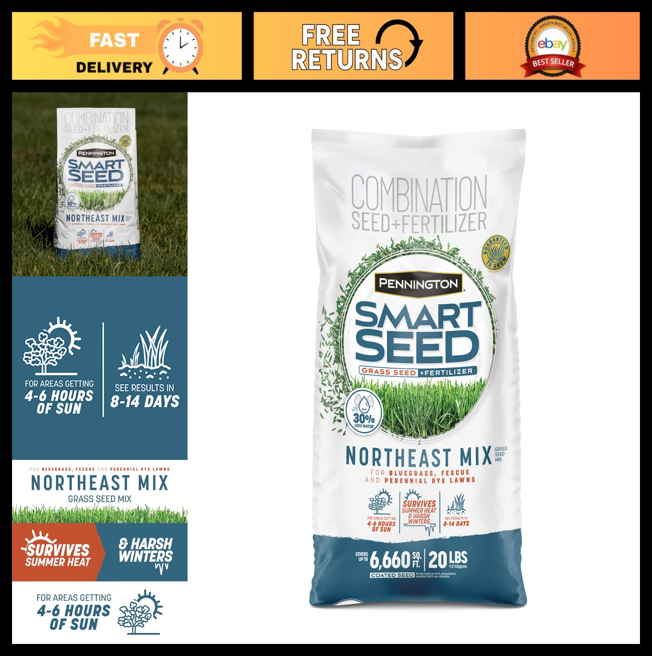 Northeast Grass Seed Mix 20 lb – Smart Seed for Lush Lawn, Drought Resistant, Fa