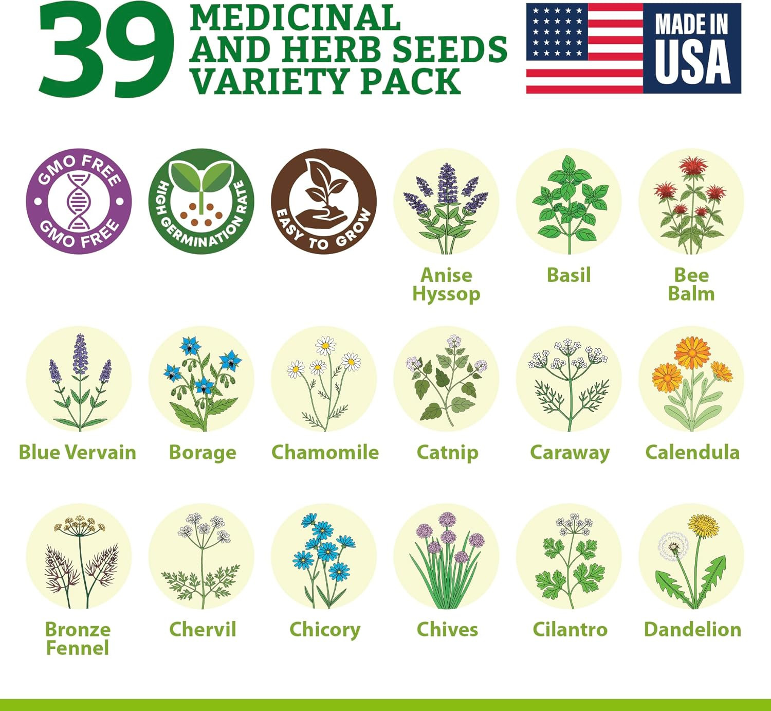 Medicinal Herb Seeds Variety Pack � 39 Heirloom Non-Gmo Apothecary Seed Kit, Her