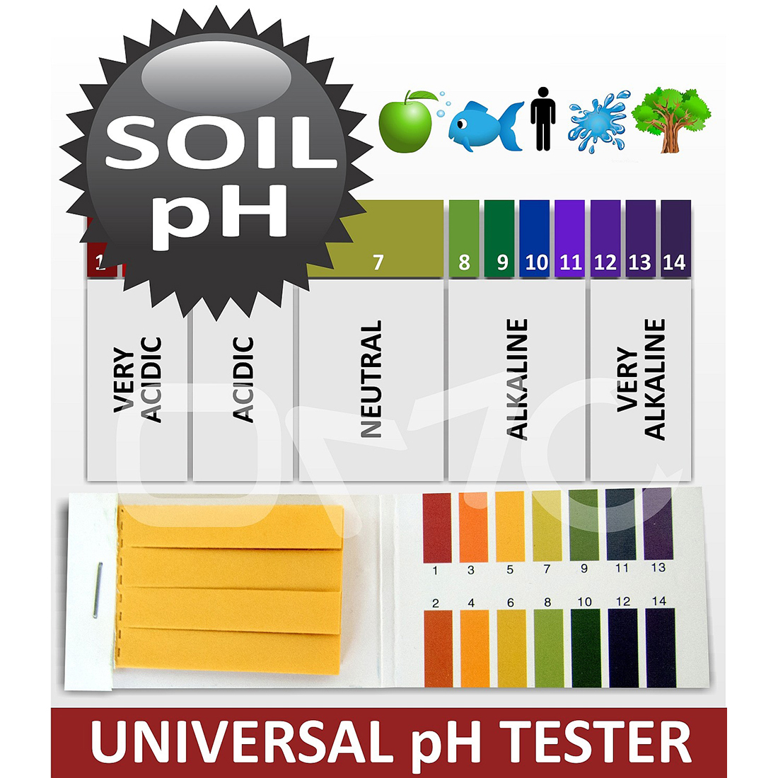 1-14 pH paper for body, soil, water, urine, saliva. 80 strips. NO-DS. FREE S&H