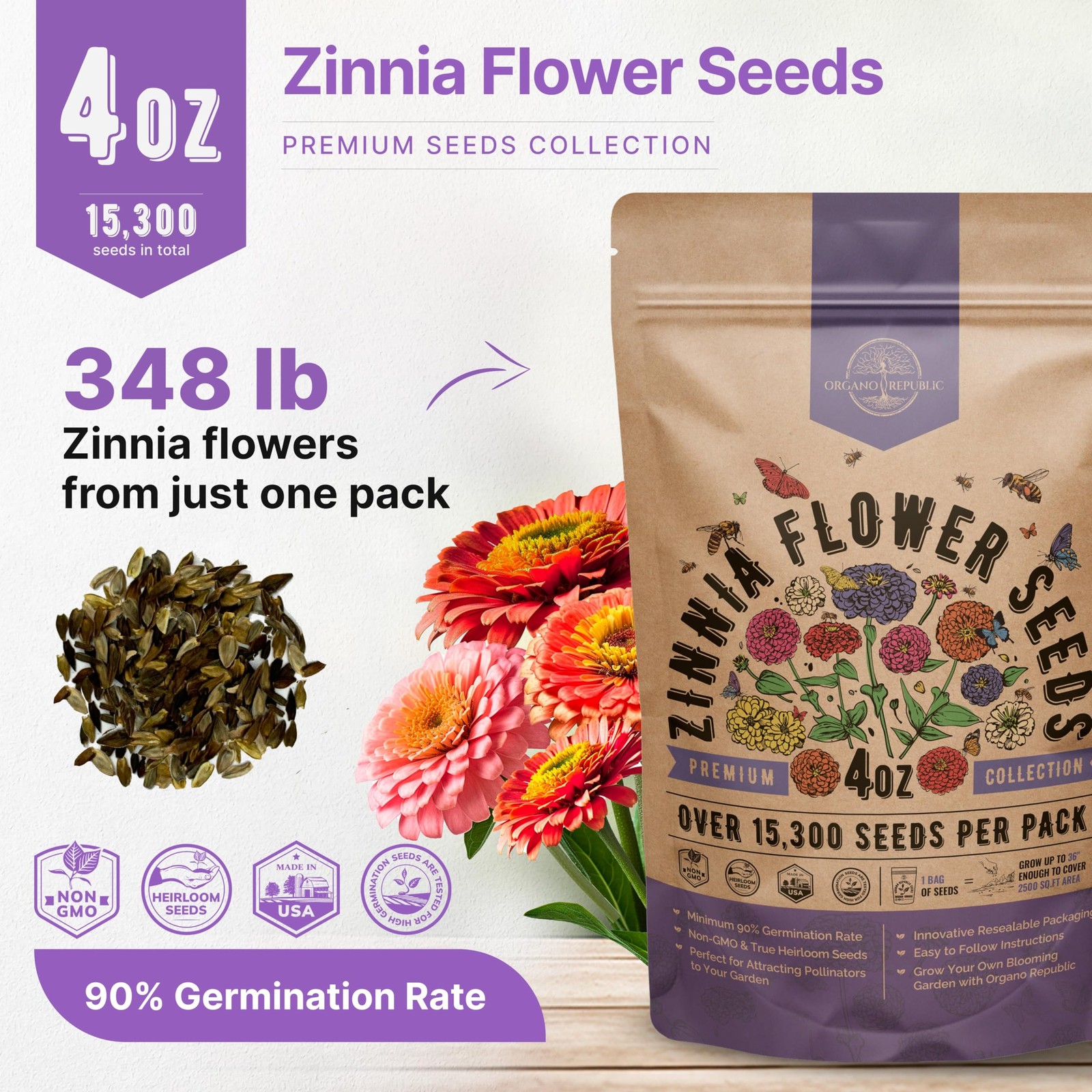Zinnia Seeds Pack 4 oz – Over 15,300 Non-GMO 4oz, Purple, Pink, Green