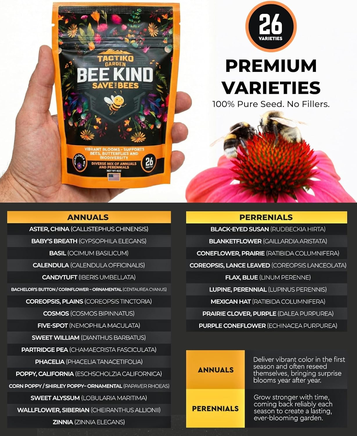 Tactiko Garden 26 Wildflower Seeds Mix, 120,000+ 4 Oz save the Bees Wildflower G