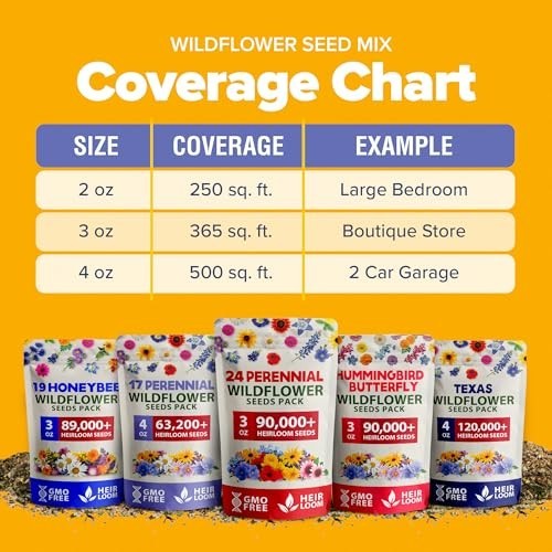 90,000+ Wildflower Seed Mix – 3oz, 24 Varieties, Non-GMO Perennial, Attracts Bee