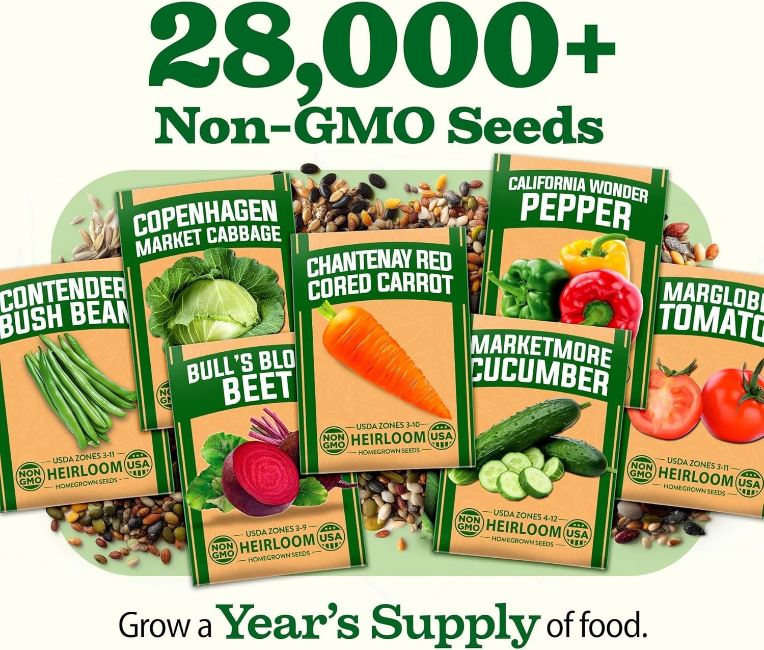 55 Vegetable Seeds Pack 28,000+ Non-GMO Heirloom Seeds for Planting Vegetable…