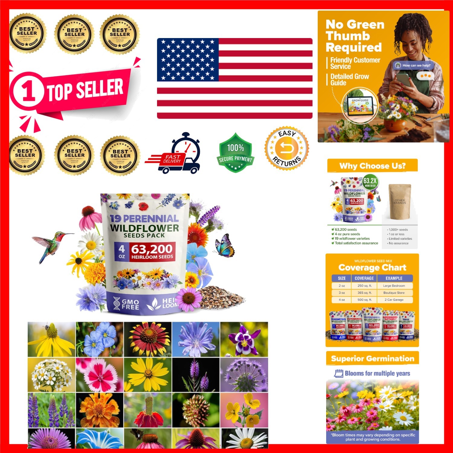 63,200+ Wildflower Seeds – Non-GMO 19 Variety Perennial Mix to Attract Bees