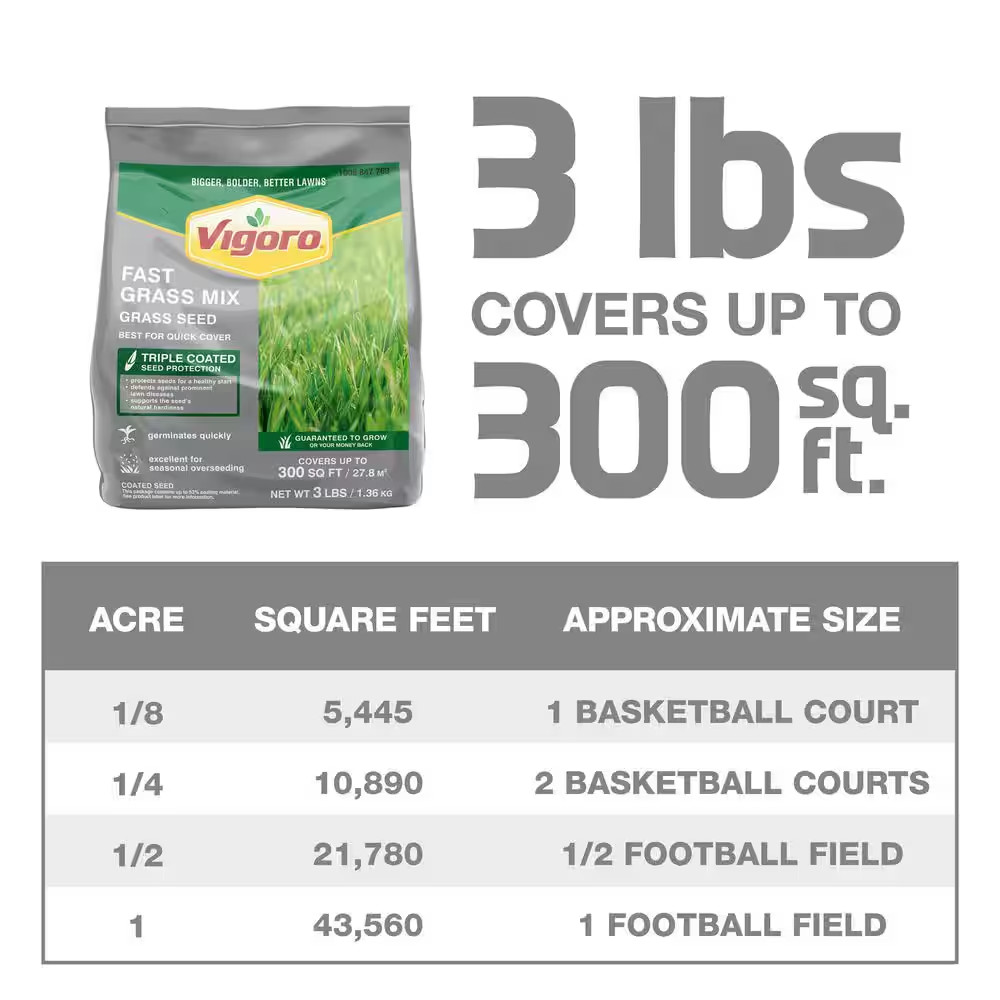 3 lbs. Fast Grass Seed Mix