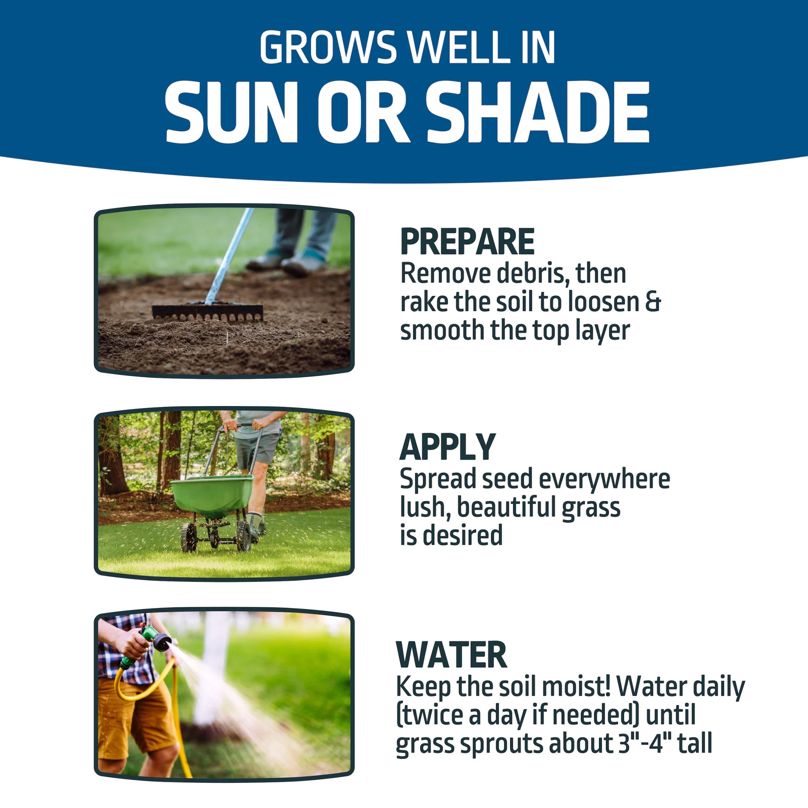 Grass Seed Sun Shade Mix 7 lb Lawn Seed Southern Heat Drought Resistant
