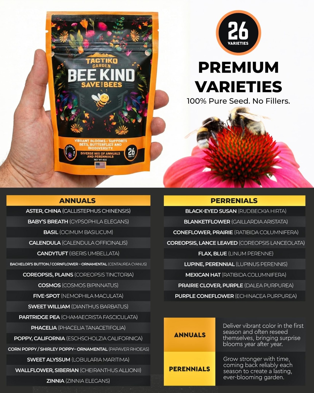 Tactiko Garden 26 Wildflower Seeds Mix, 120,000+ 4 oz Save the Bees Wildflowe…