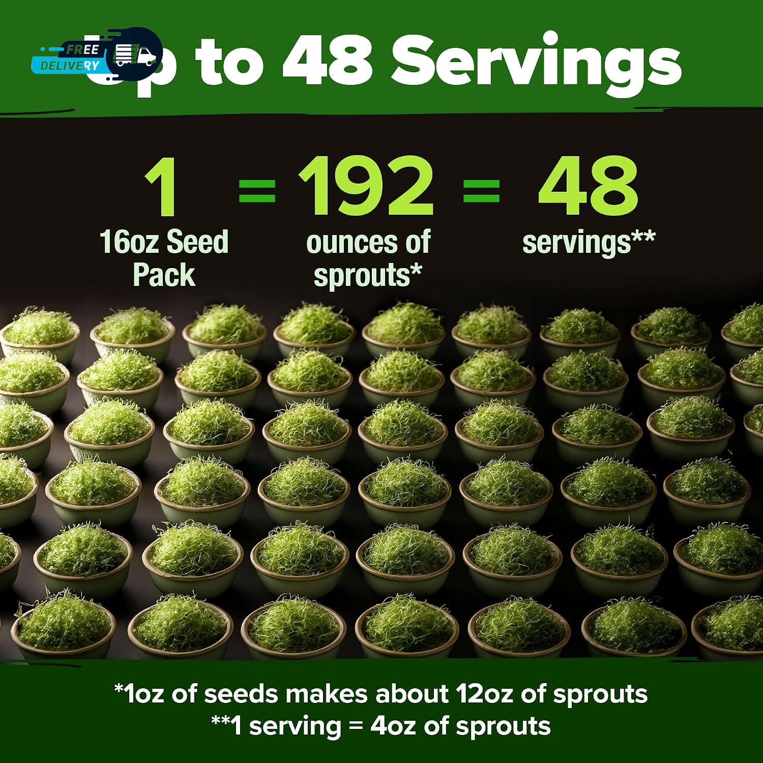 Premium Sprouting Seeds Mix – Microgreens 118 200 Seeds for Indoor Growing