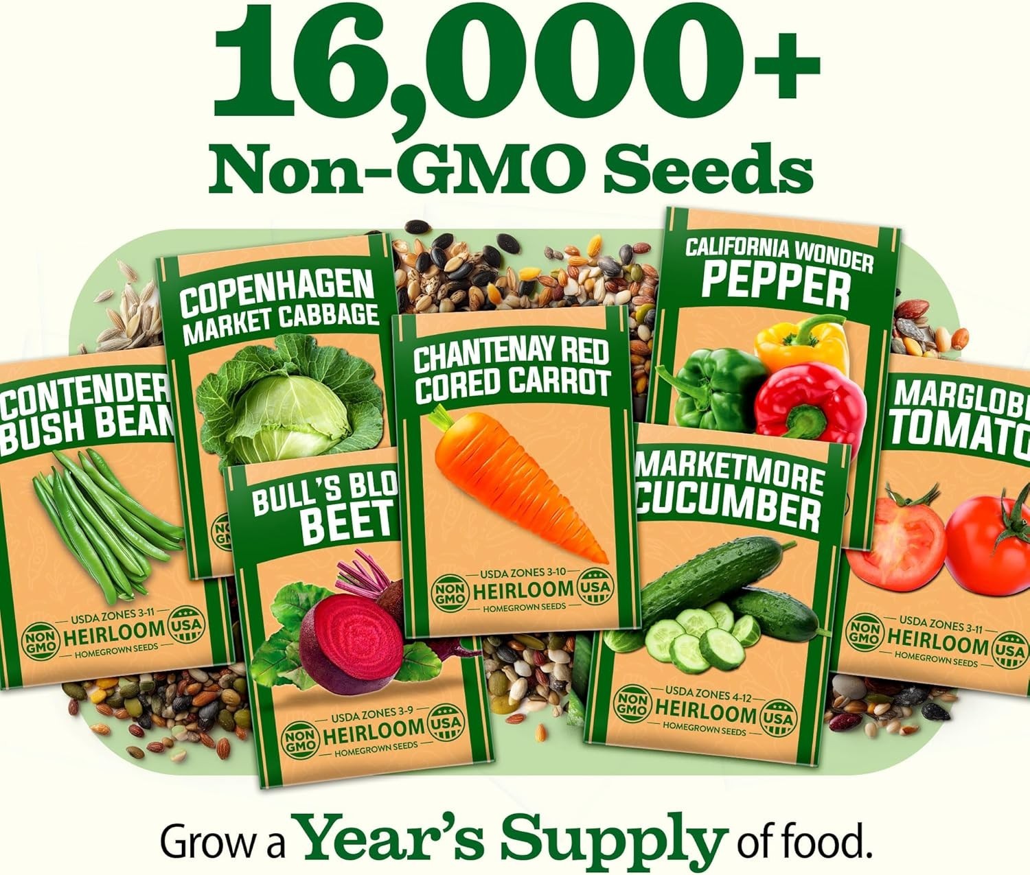 Vegetable Fruit Seed Pack 32 Varieties Heirloom Non-GMO High Germination