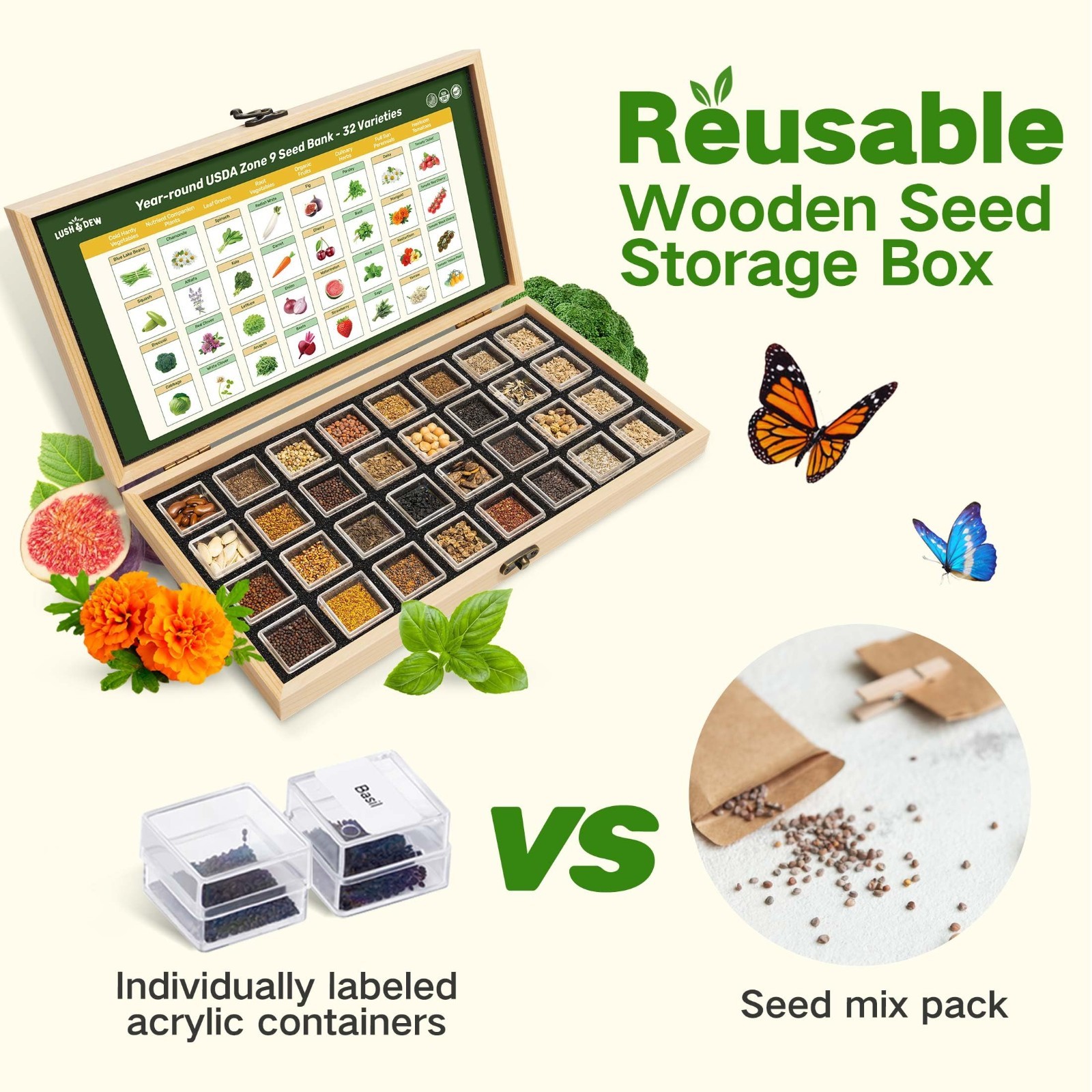 32 Varieties Non-GMO Heirloom Seed Bank – Gardening Gifts for Men & Women, Survi