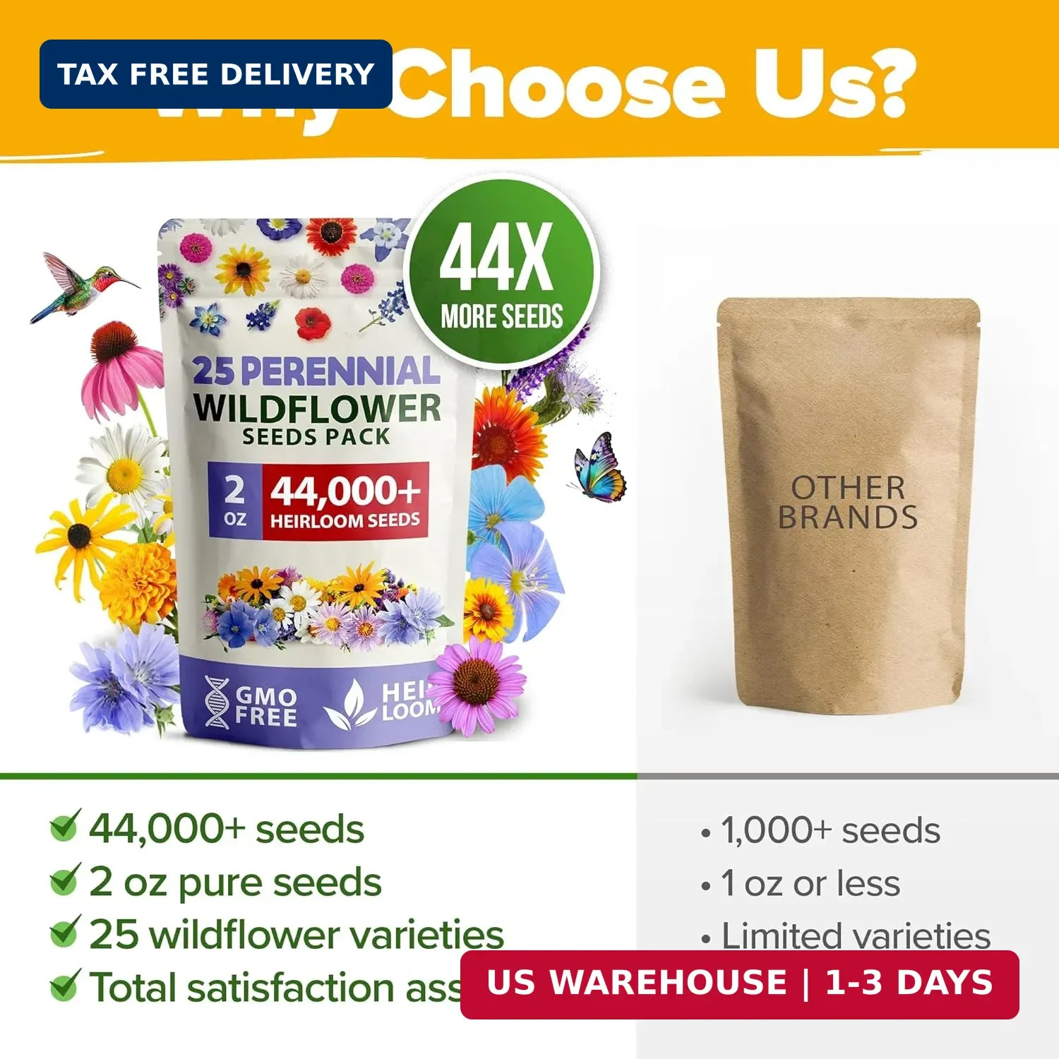 HOME GROWN USA Wildflower Seeds Bulk Mix | 44,000 Non-GMO Perennial Flower Seed