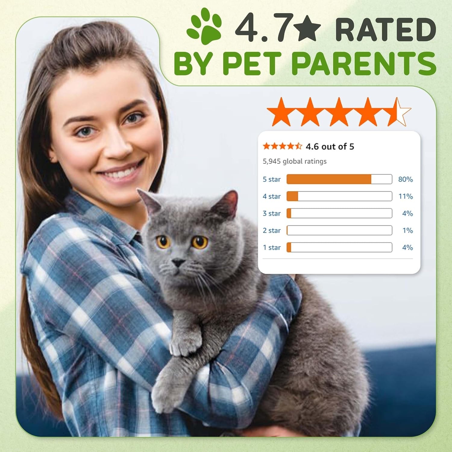 Cat Grass for Indoor or Outdoor Cats, 1lb Wheatgrass – , 100% Chemical Free B…