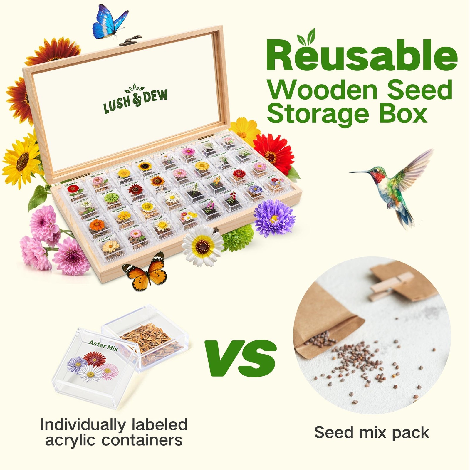 Zodiac Garden Seed Bank – 12 Non-GMO Heirloom Herb & Flower Seeds with Moon