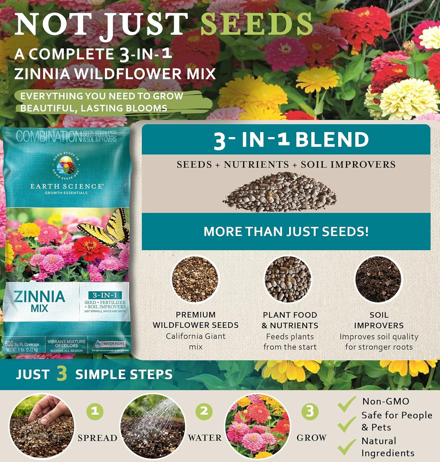 Zinnia Wildflower Mix for 2026—6Lb – 3-In-1 Seeds Plant Food & Soil Conditioner
