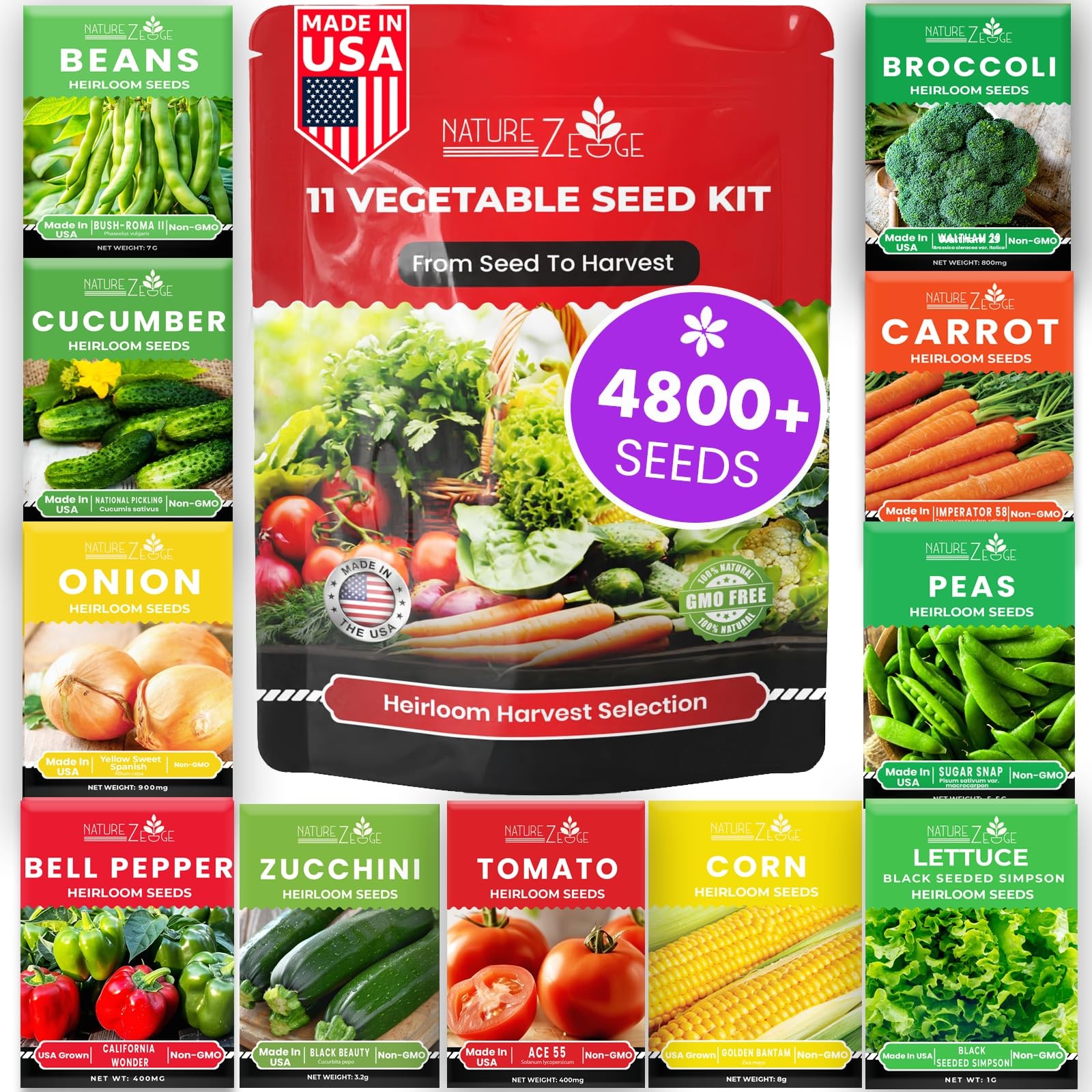 “11 Heirloom Seeds Variety Pack for Home Garden, Survival & Doomsday Prep”