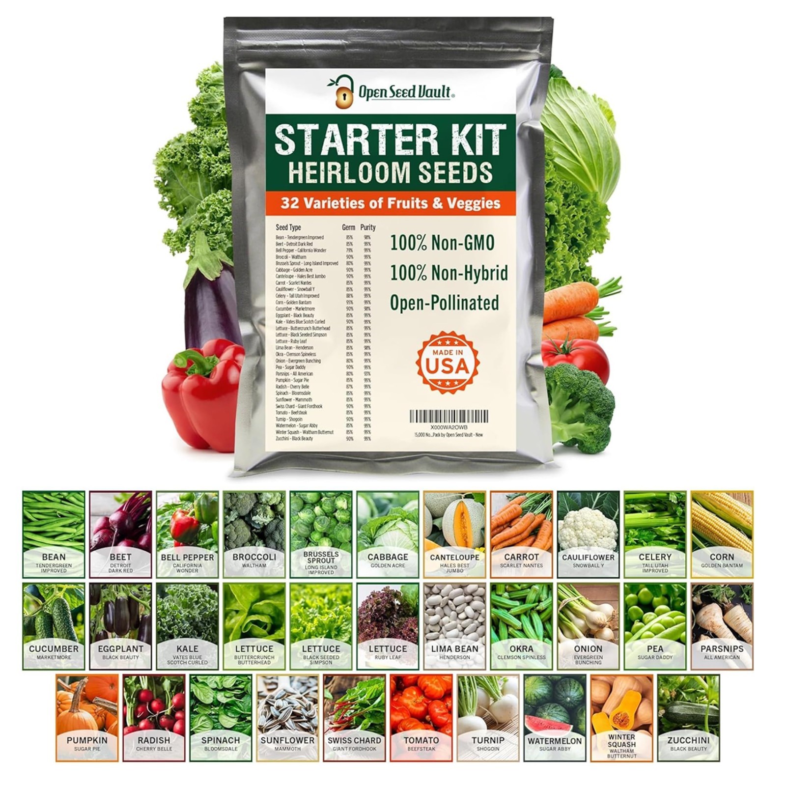 15,000 Heirloom Seeds – 32 Varieties, Non-GMO Survival Seeds for Indoor & Outdoo