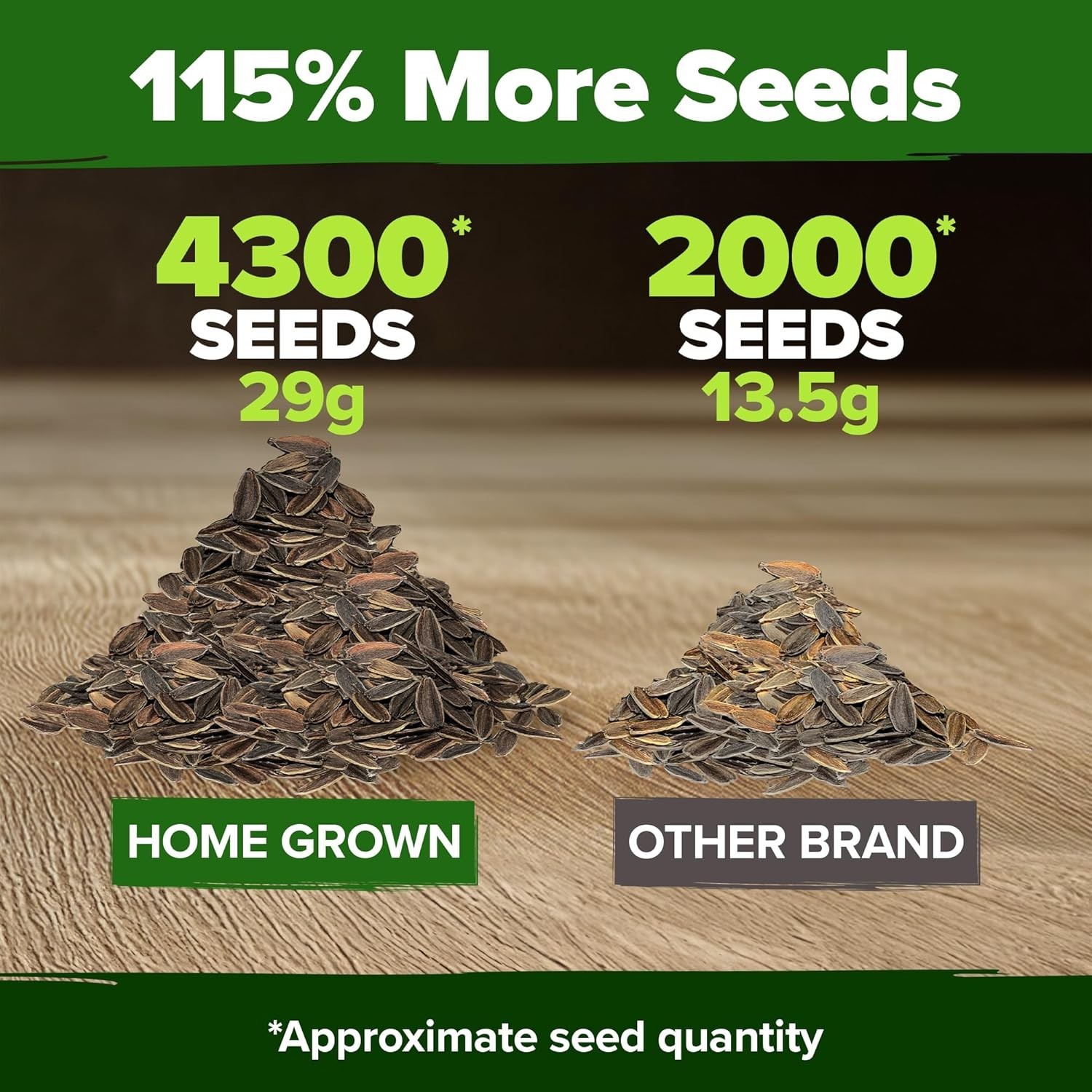 GMO-Free Envy Zinnia Seeds 1g: Attracts Pollinators with Unique Green Flowers