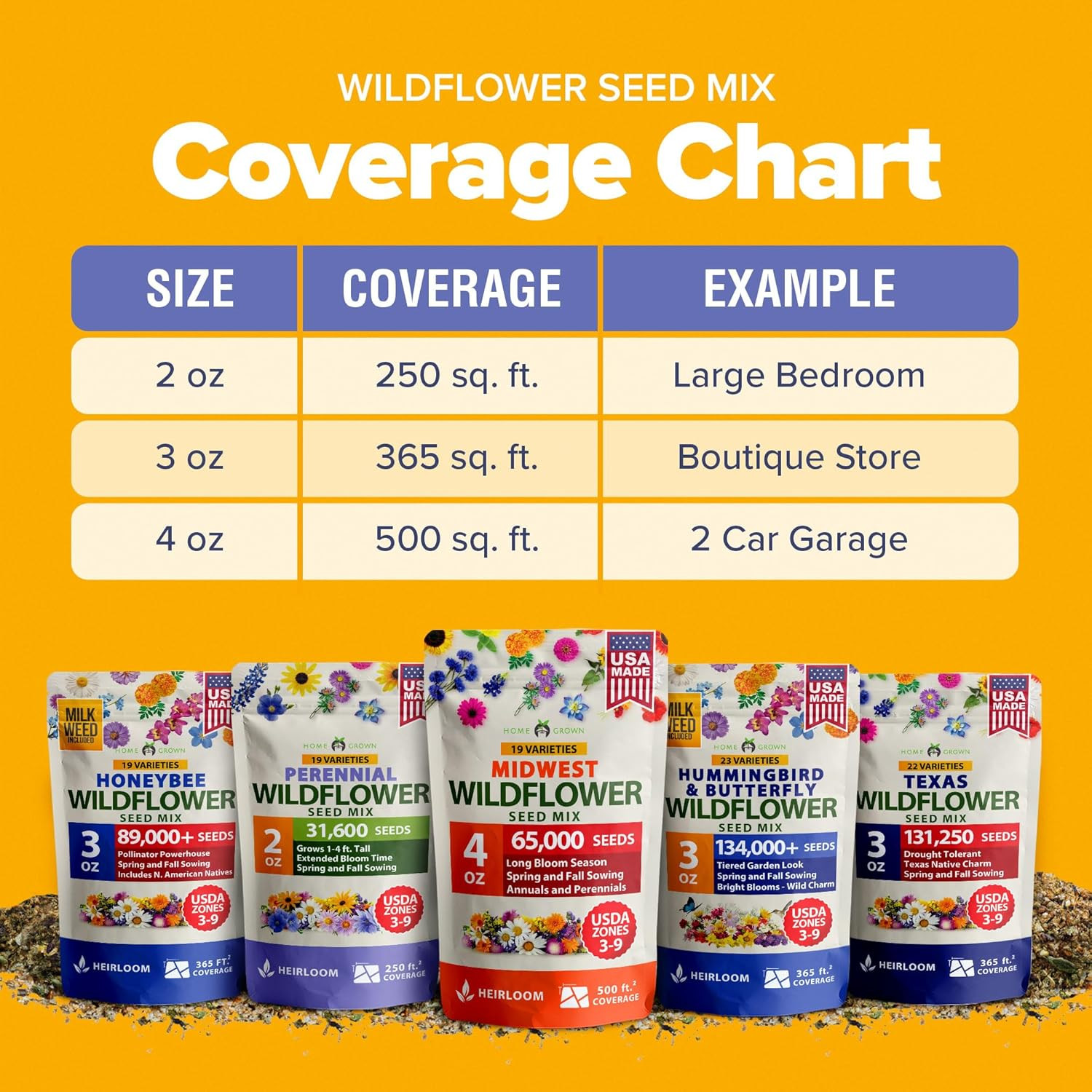 Midwest Wildflower Seeds Mix | 65,000+ Heirloom Perennial Flower Seed for Attrac