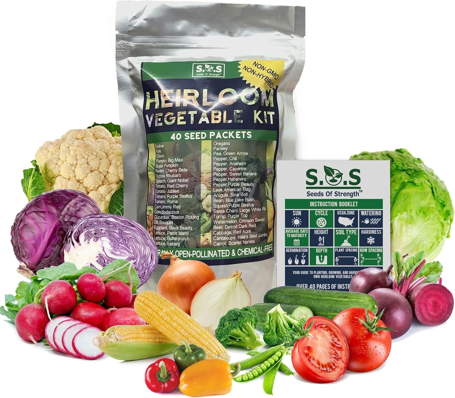 Starter Seed Kit: 15,000+ Seeds, 40 Heirloom Fruit & Vegetable Varieties – Perfe