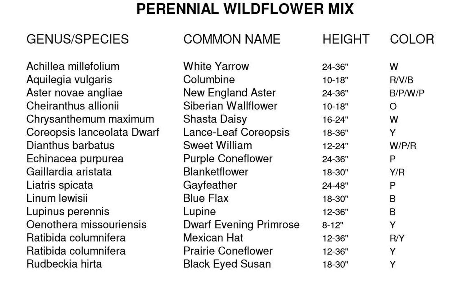 Dirt Goddess Super Seeds~ All Perennial Wildflower Seed Mix (1 LB) 375,000 Se…