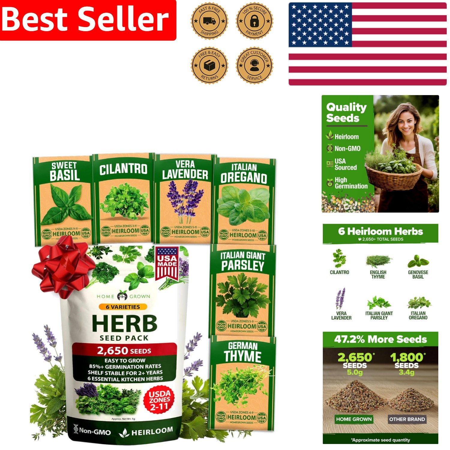 6 Herb Seeds Variety Pack – 2,650+ Non-GMO Heirloom Seeds for -Round Growing
