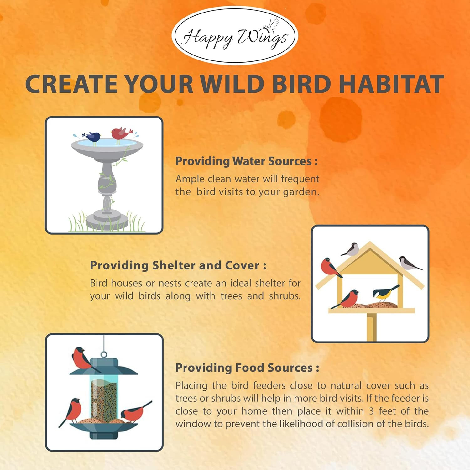 Nyjer/Thistle Seeds Wild Bird Food – 10 Pounds I No Grow Seed I Bird Seed for Wi