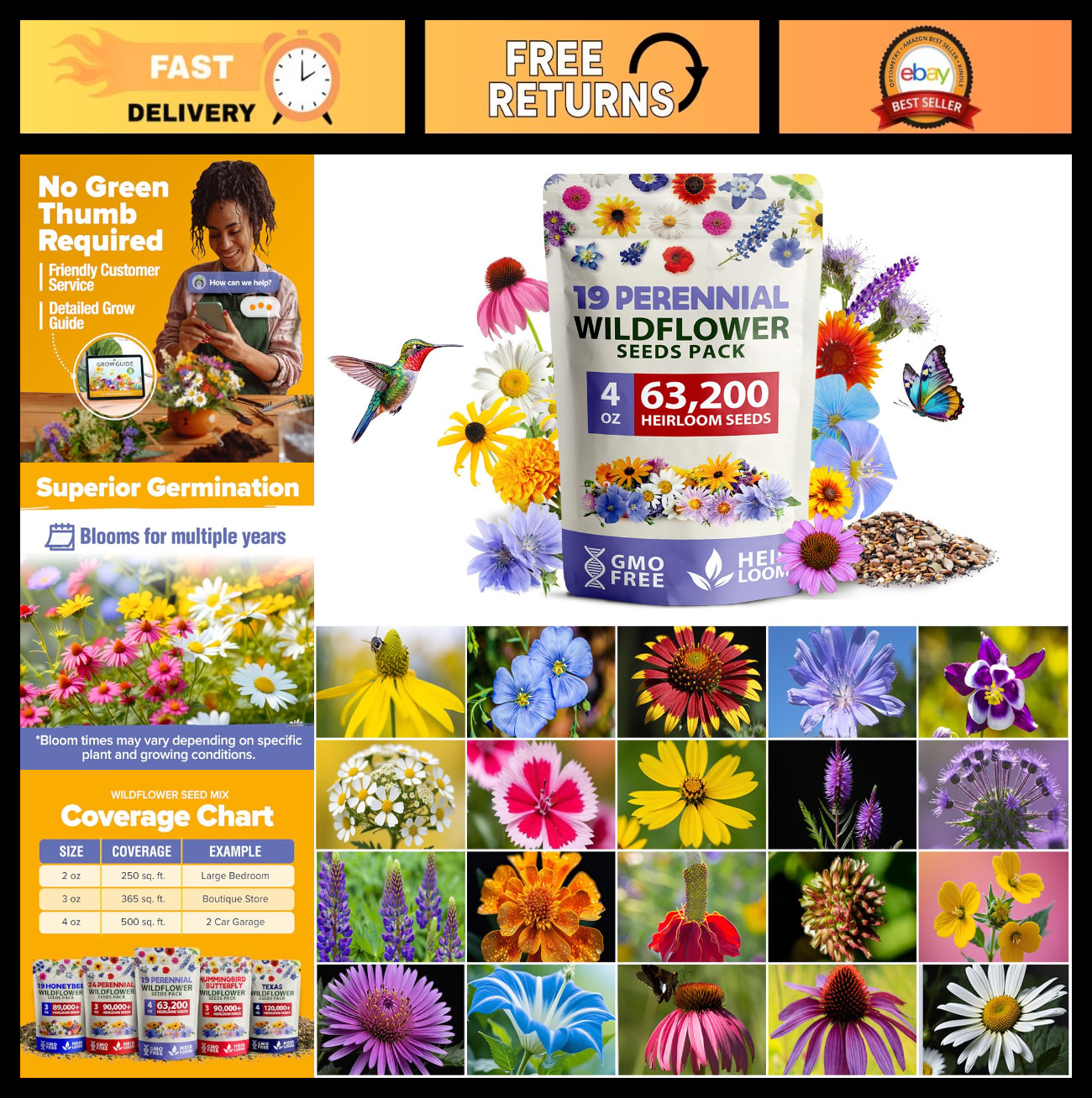 Bulk Wildflower Seeds 4 oz – 63,200+ Non-GMO Perennial Mix, Attract Bees & Butte