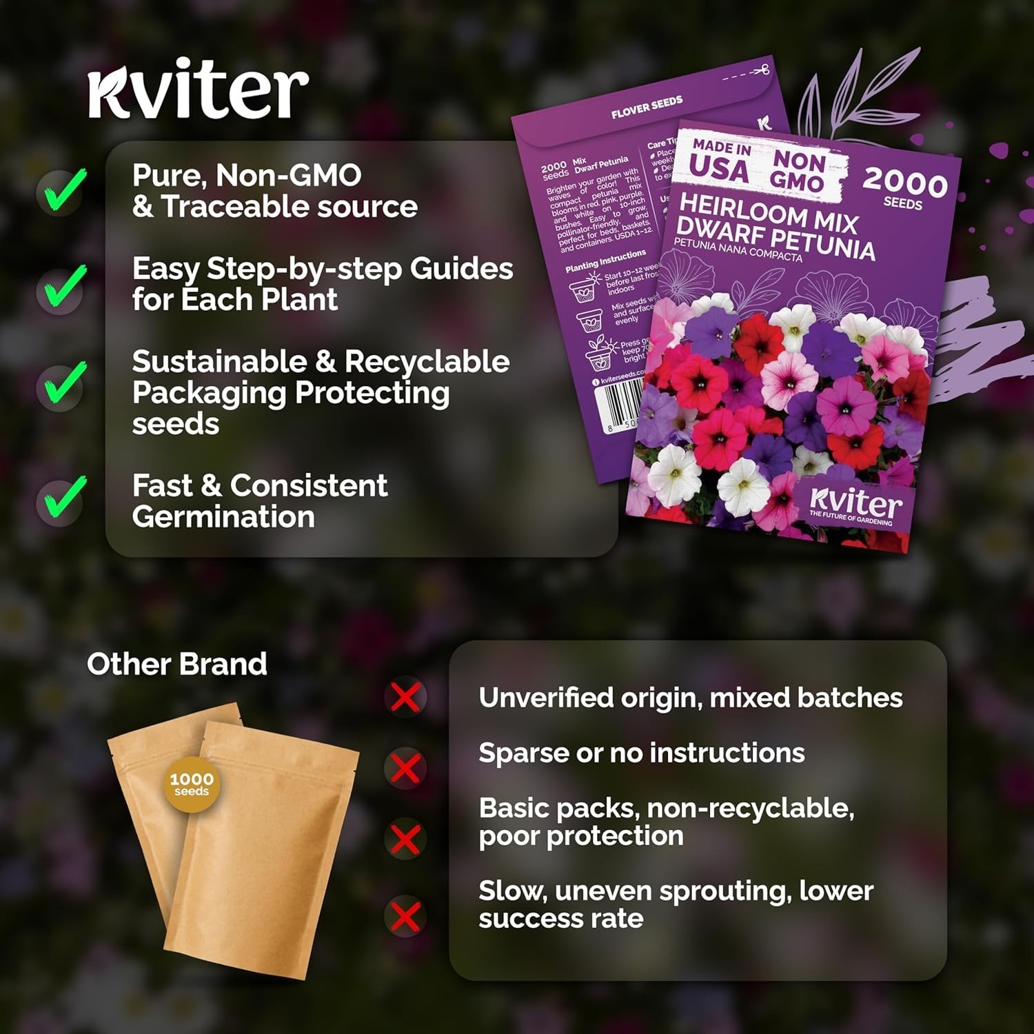 Fast-Growing Mini Petunia Seeds: 2,000 Dwarf Mix for Easy Container Gardening