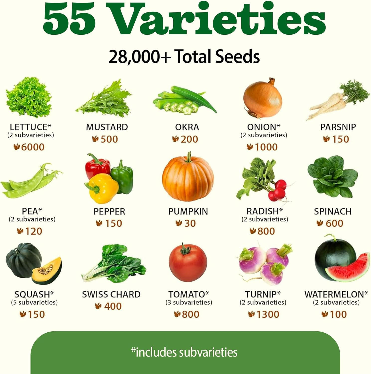 55 Variety Survival Seed Vault 28,000+ Heirloom Non-Gmo Vegetable Seeds for Plan