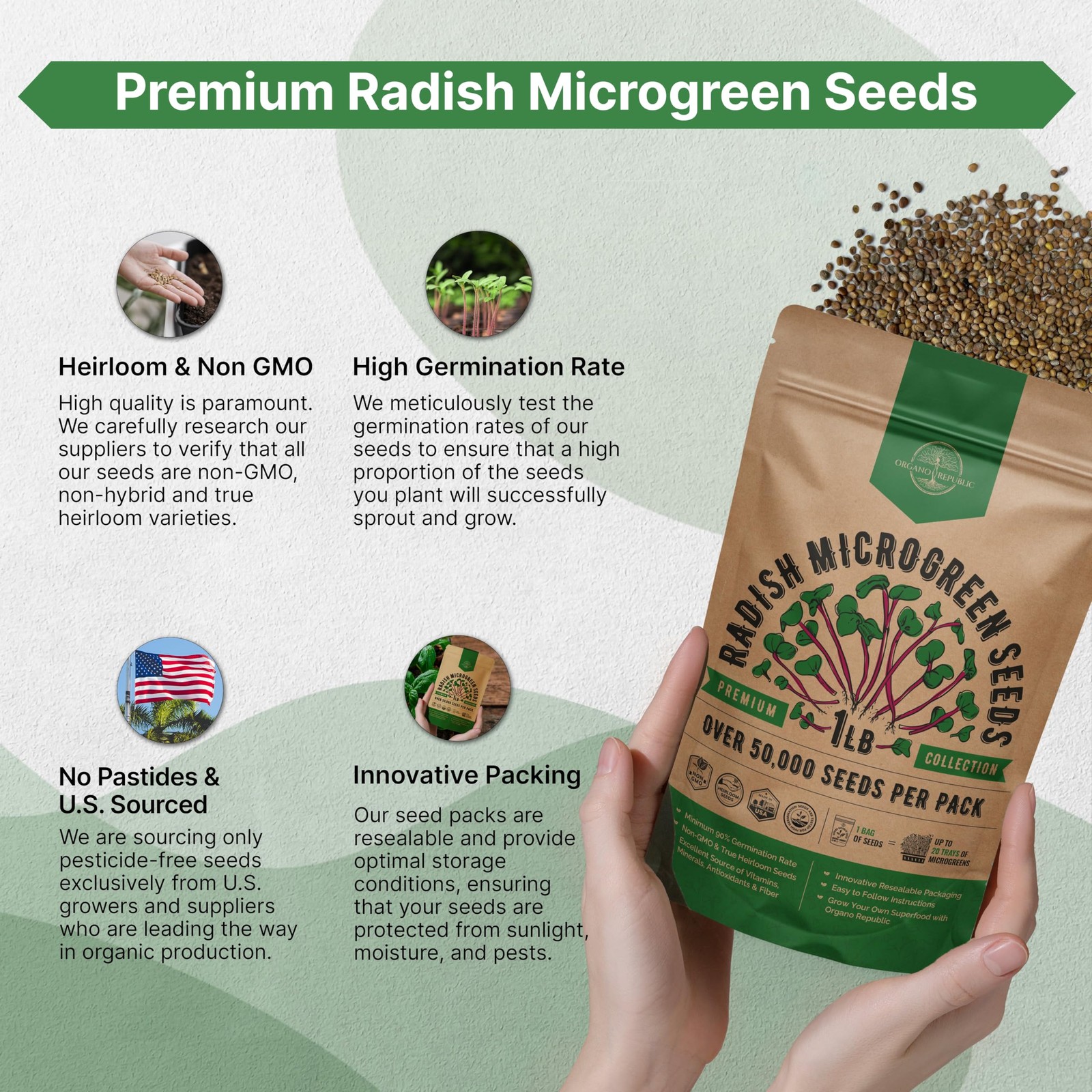 NonGMO Radish Microgreens Seeds Kit 1lb Resealable Bag for Growing