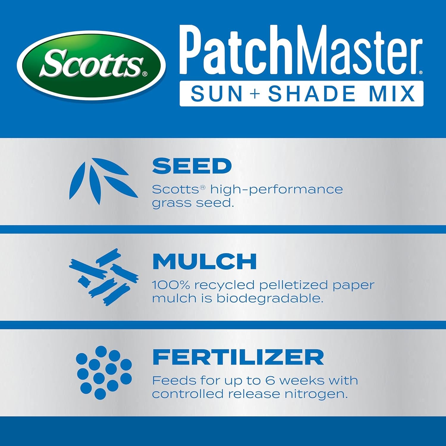 Scotts PatchMaster Lawn Repair Mix Sun + Shade Mix, Combination Grass Seed, Fert