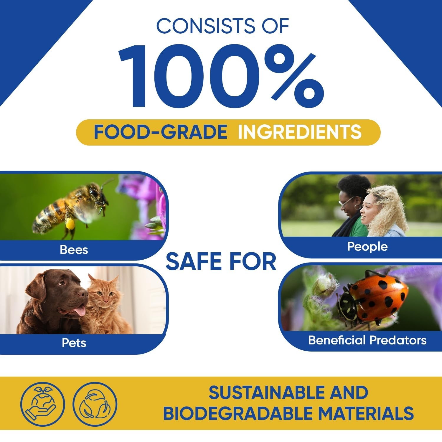 GrowSafe Organic -Pesticide 8.5 fl. oz – Natural Pest Control for Gardens