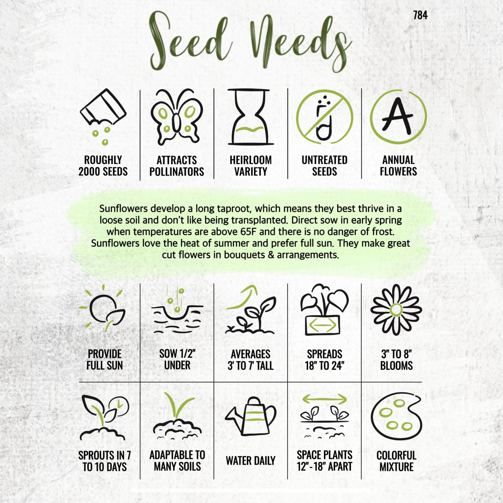 Sunflower Seeds Mix 7 Varieties of Helianthus Annuus for Vibrant Gardens