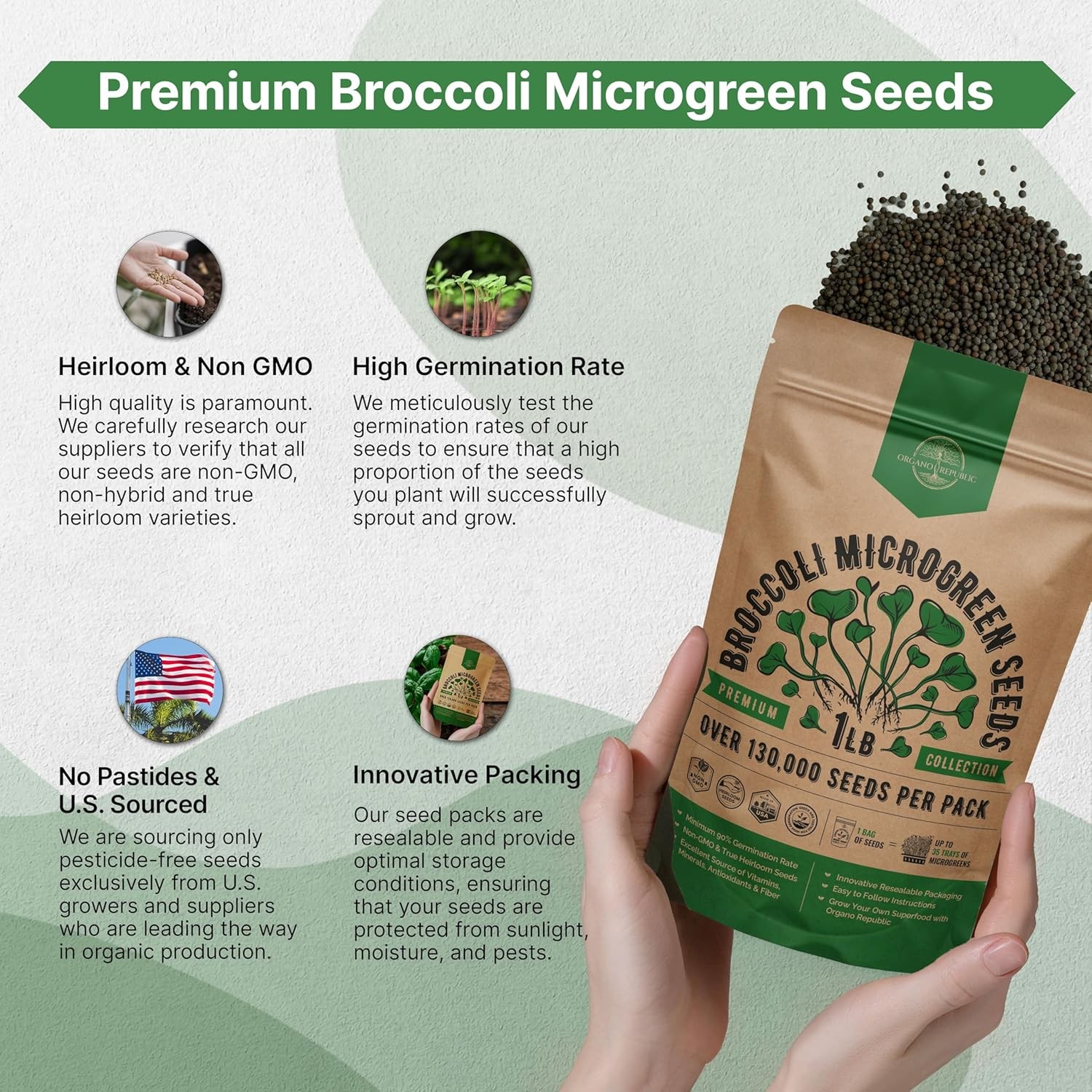 Broccoli Sprouting & Microgreens Seeds – Non-GMO Heirloom Sprout Kit 1lb