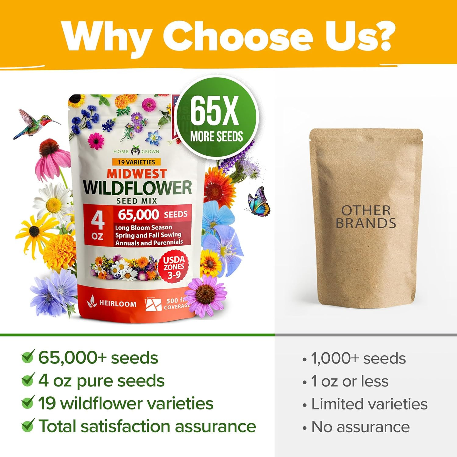 Midwest Wildflower Seeds Mix | 65,000+ Heirloom Perennial Flower Seed for Attrac
