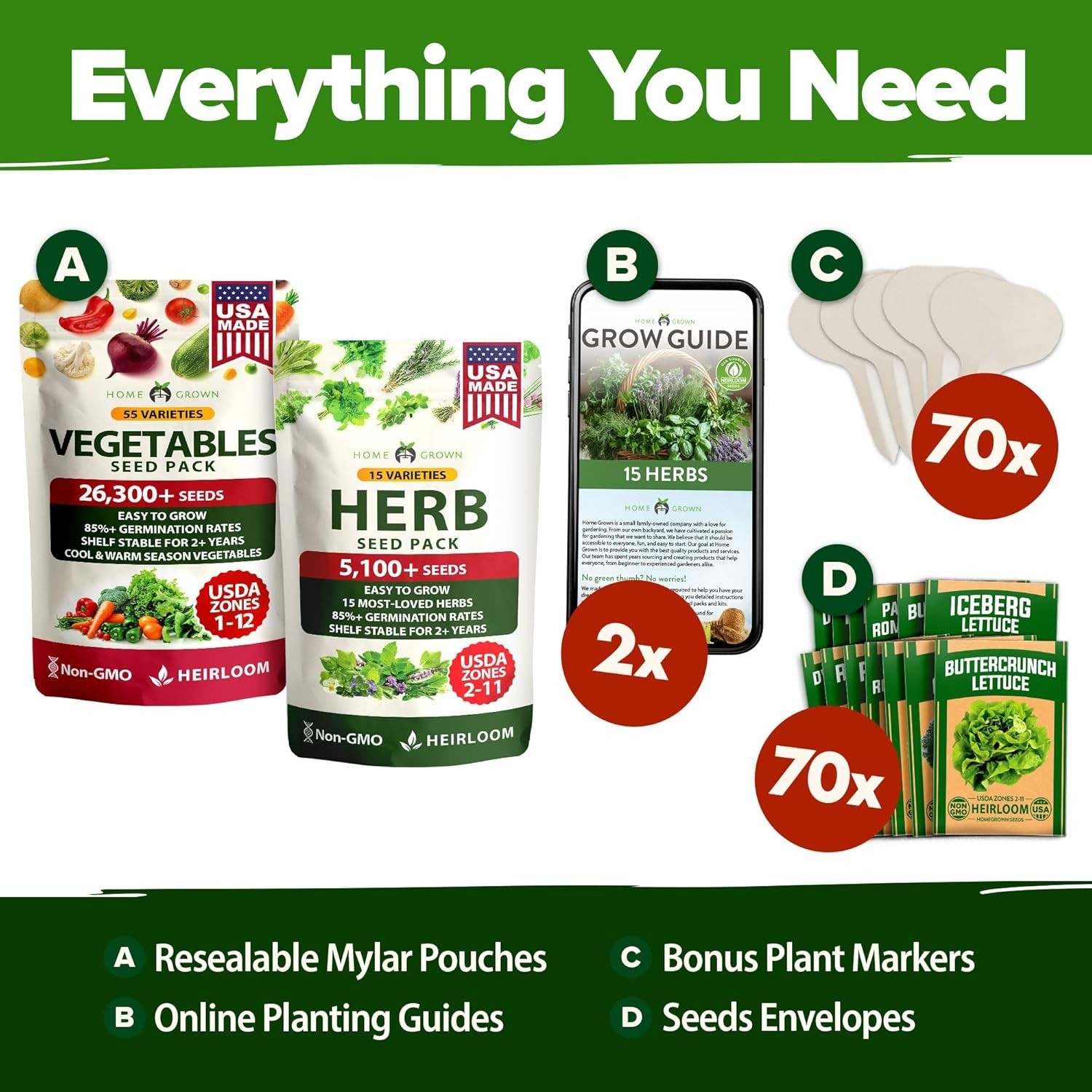 70-Variety Non-GMO Heirloom Seeds Garden Kit – 32,000+ Indoor/Outdoor Essentials