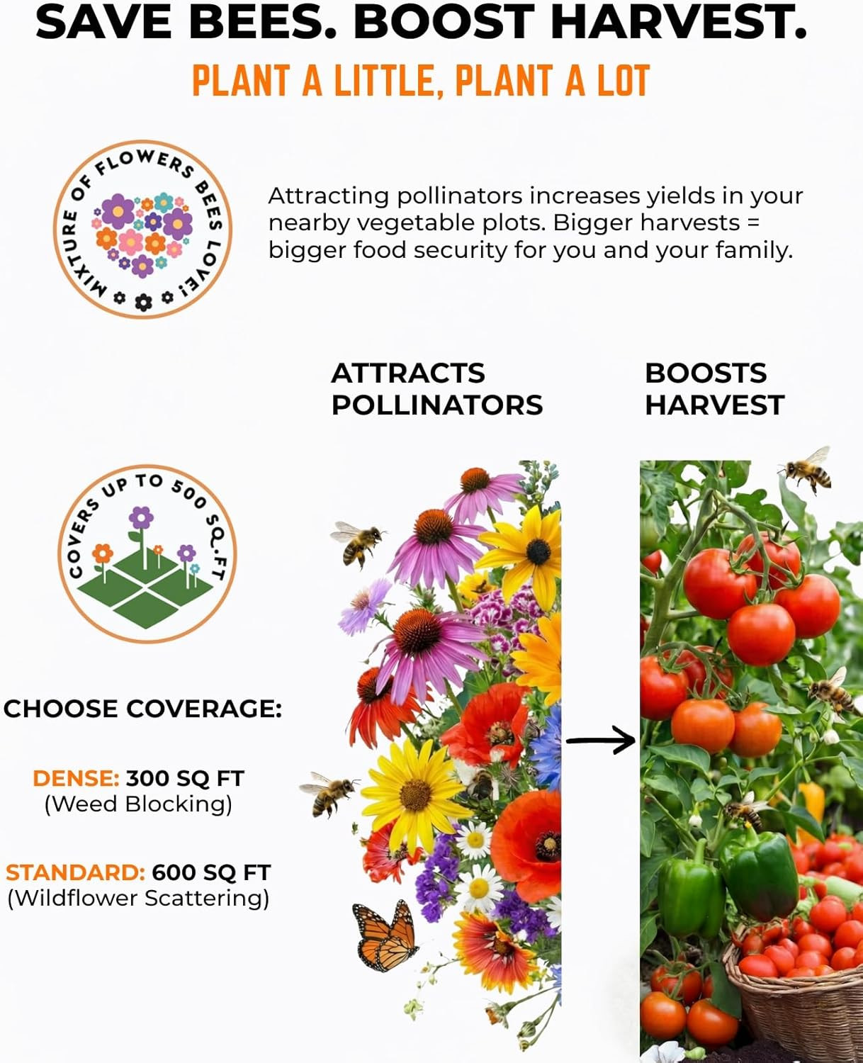Tactiko Garden 26 Wildflower Seeds Mix, 120,000+ 4 Oz save the Bees Wildflower G