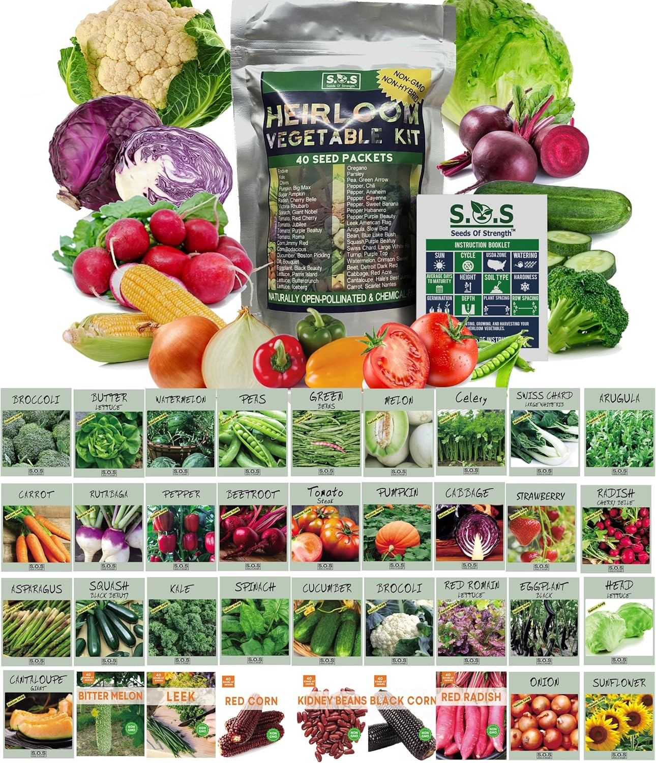 Starter Seed Kit: 15,000+ Seeds, 40 Heirloom Fruit & Vegetable Varieties – Perfe