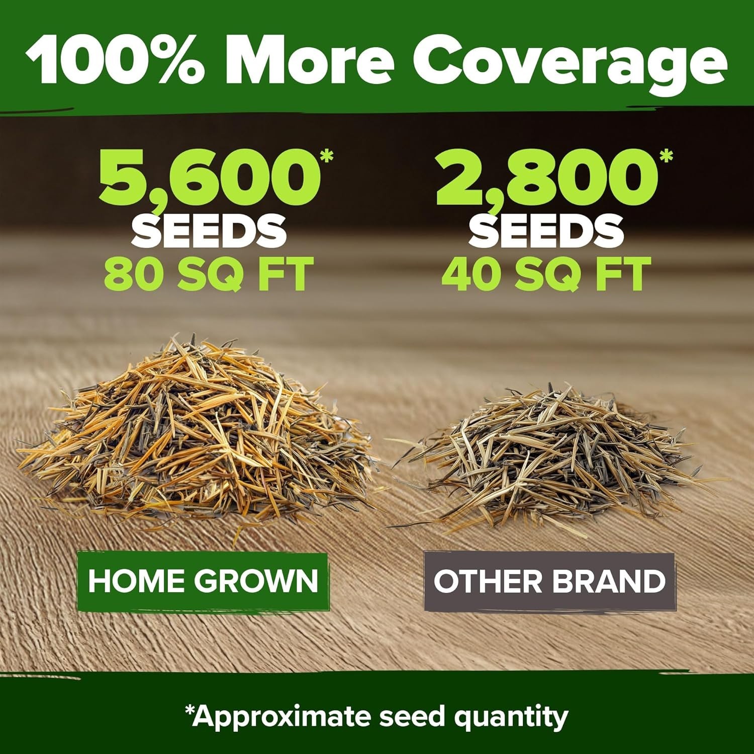Marigold Seeds Bulk Mix – 5600+ Crackerjack Marigold Flower Seeds for Planting O