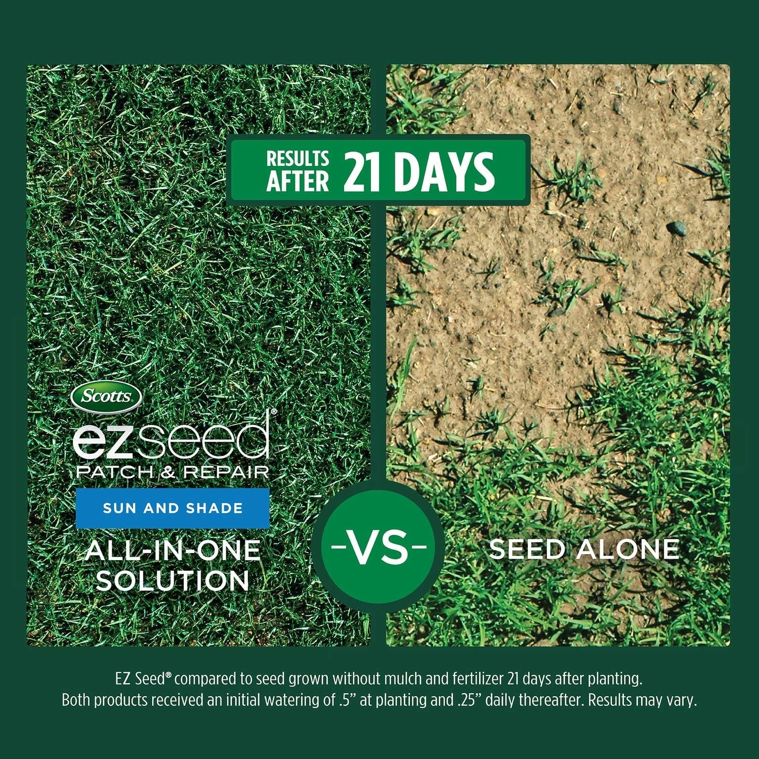 Revolutionary 20 lb. EZ Seed for Bare Spots: Sun & Shade Grass Seed & Fertilizer