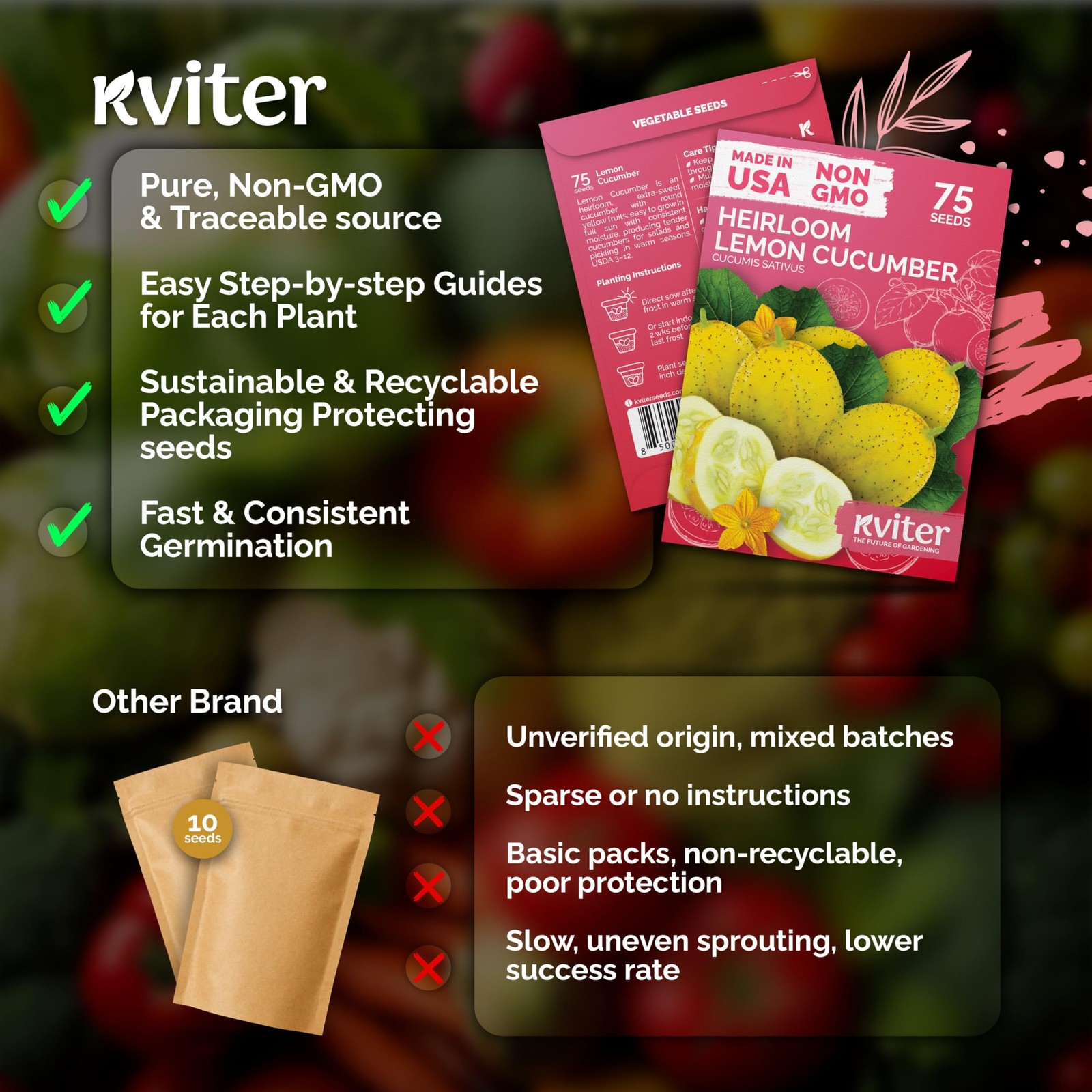 KVITER 75 Lemon Cucumber Seeds Cucumis Sativus Yellow Garden Lemon Seed Pack…