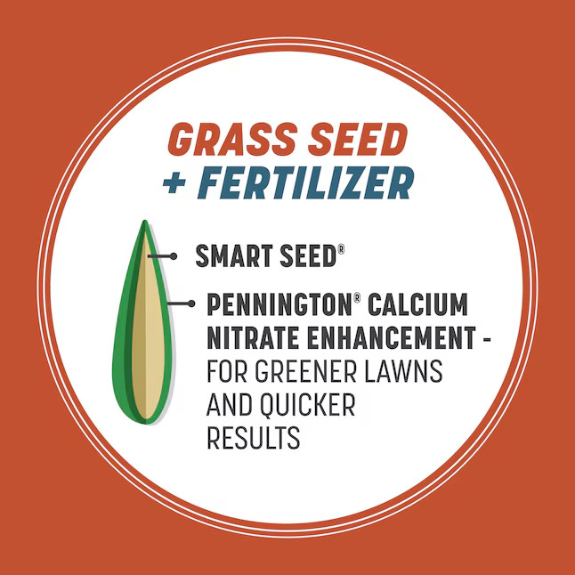 SALE- Pennington Smart Seed Bermuda 2 -Pack 8.75-lb Bermuda Grass Seed