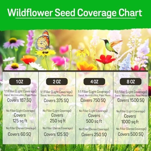 Wildflower Seeds Bulk 1/2 lb – 340,000 Seeds, 35 Varieties Perennial & Annual