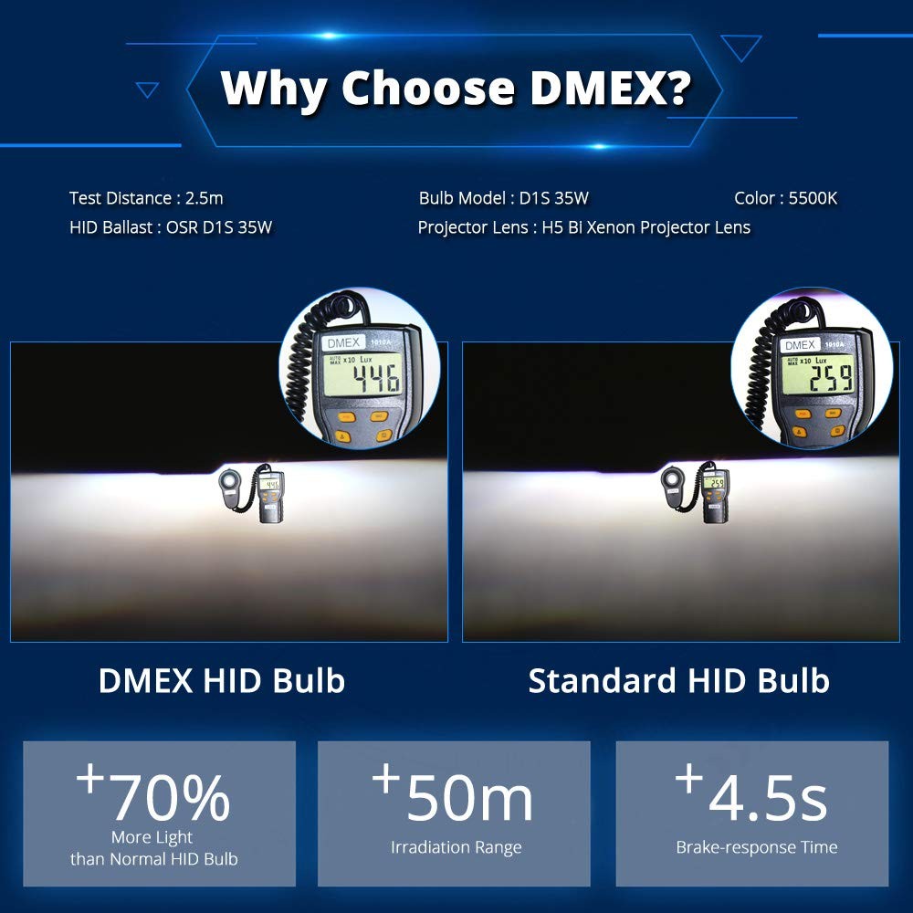 DMEX Xenon Headlight Bulbs Pair 35W 6000K HID D4R 66450 42406 Replacement Bulb