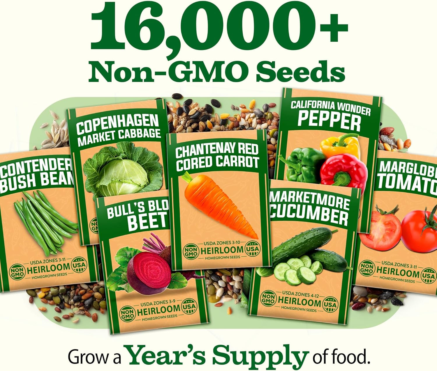 32 Heirloom Vegetable and Fruit Seeds for Planting – 16,000+ Seeds | Non-Gmo Sur