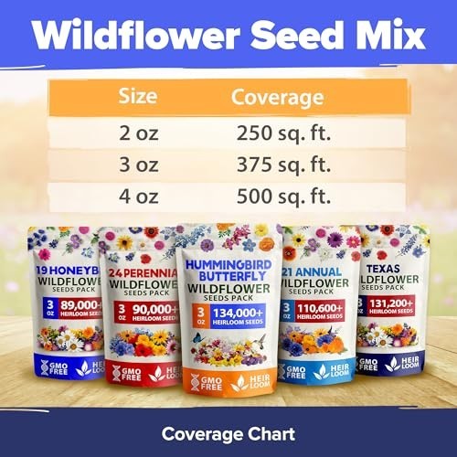 Premium Wildflower Seeds Bulk – 134,000+ Non-GMO Native Seeds for Butterfly Gard