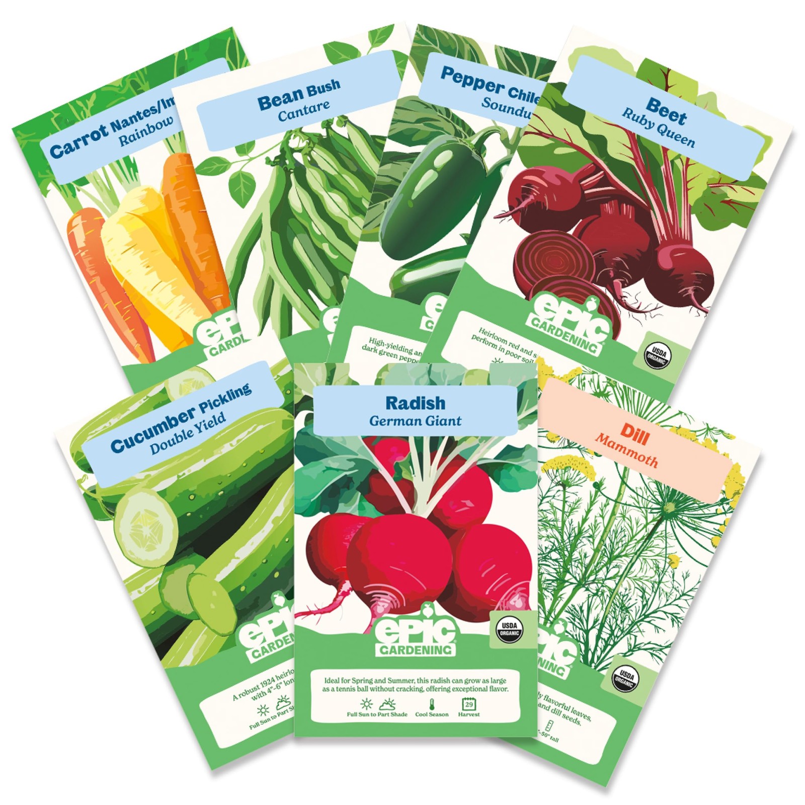 Garden Pickling Kit 7 Varieties NonGMO Vegetables Home Canning Beginner
