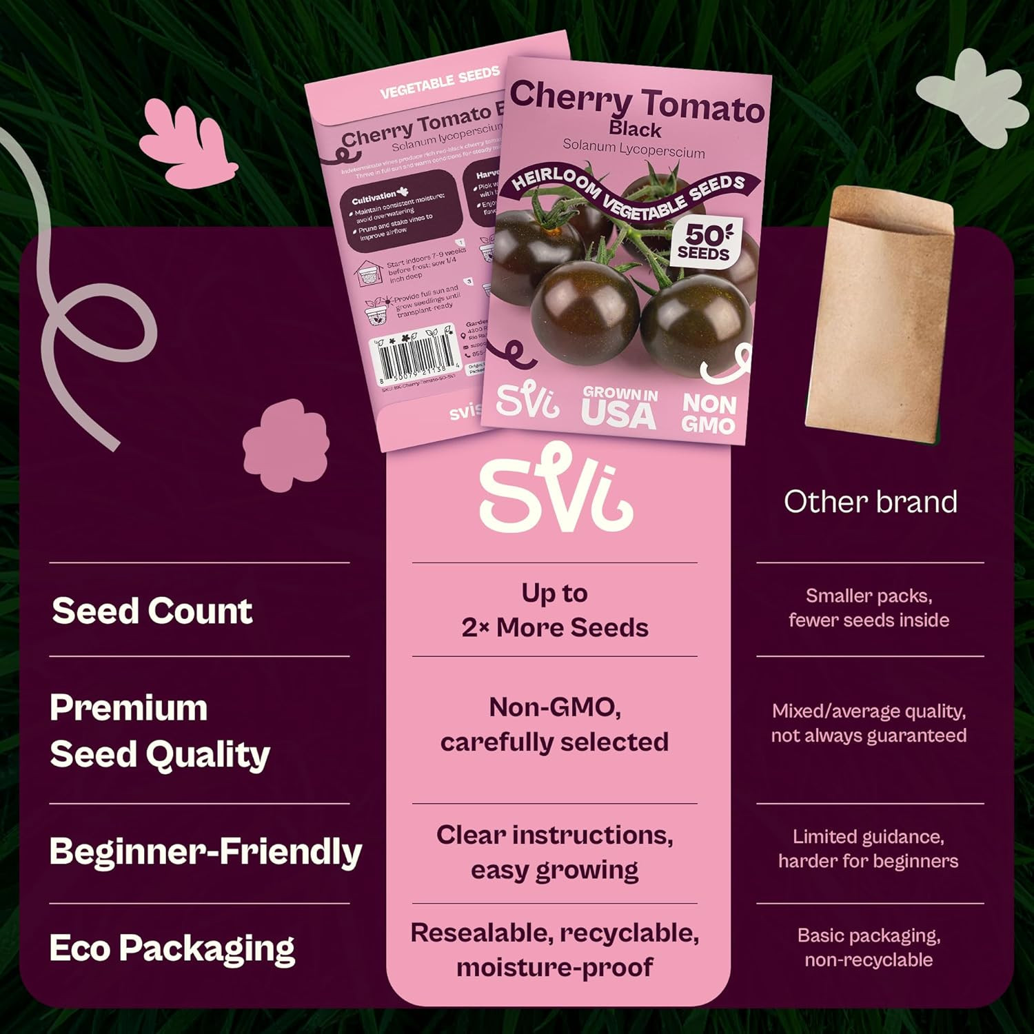 50 Black Cherry Tomato Seeds (Solanum Lycoperscium) – Black Cherry Tomatoes Seed