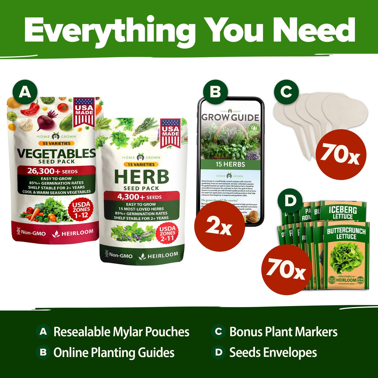 HOME GROWN 70 Variety Vegetable & Herb Seeds 32,000+ USA NonGMO Heirloom Surv…